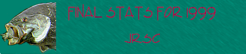 JRSCstatspng.png (75781 bytes)